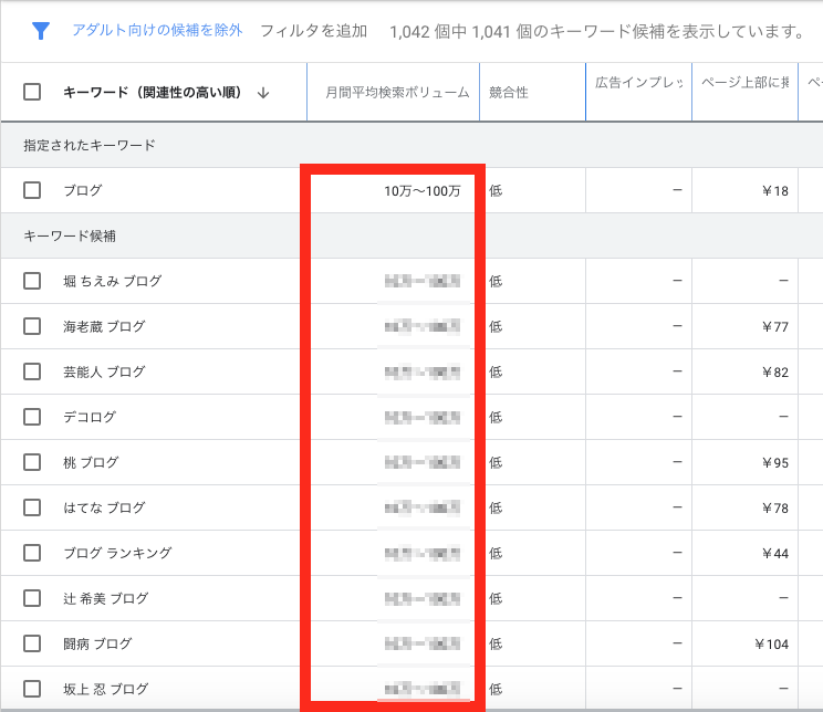 キーワードプランナーの検索ボリュームを詳細に表示する方法 月２００円払うだけです
