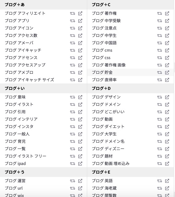 初心者 関連キーワード取得ツール ラッコキーワード の使い方を解説