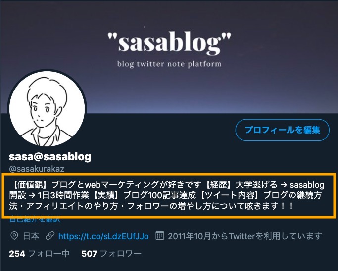 失敗しない Twitterプロフィールの書き方を実例で解説